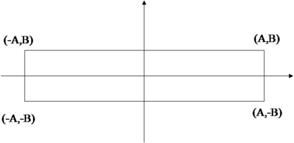 Li 2021a 6472 Fig3.png