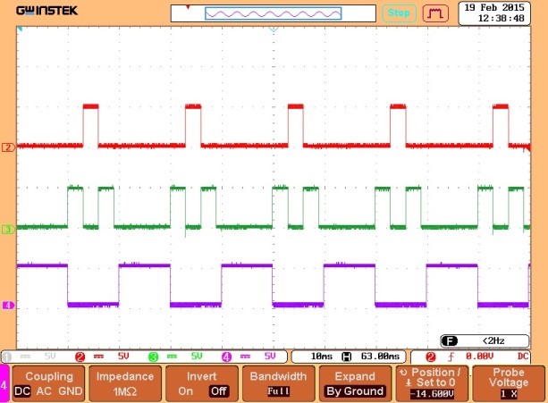 Arumozhiyal S.Saravanakumar 2021a 5604 Fig9b.jpg