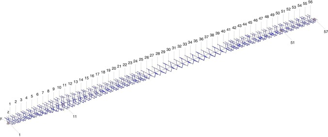 Modelización del Puente de la Cartuja: viga cajón continua de sección variable, ...