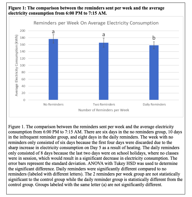 Review 207099322276 9907 Screen Shot 2024-08-24 at 10.04.34 PM.png