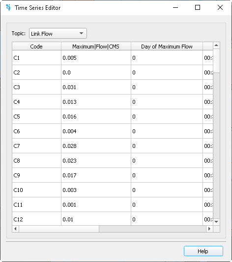 Sanz-Ramos et al 2025a 3713 Fig 19c.png
