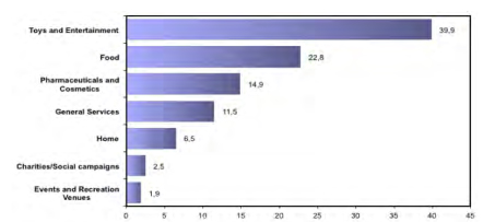 Draft Content 927575909-26642-en037.jpg