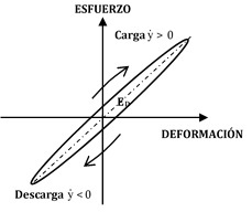 Draft VILLA GARCIA 972000876-image1.jpg