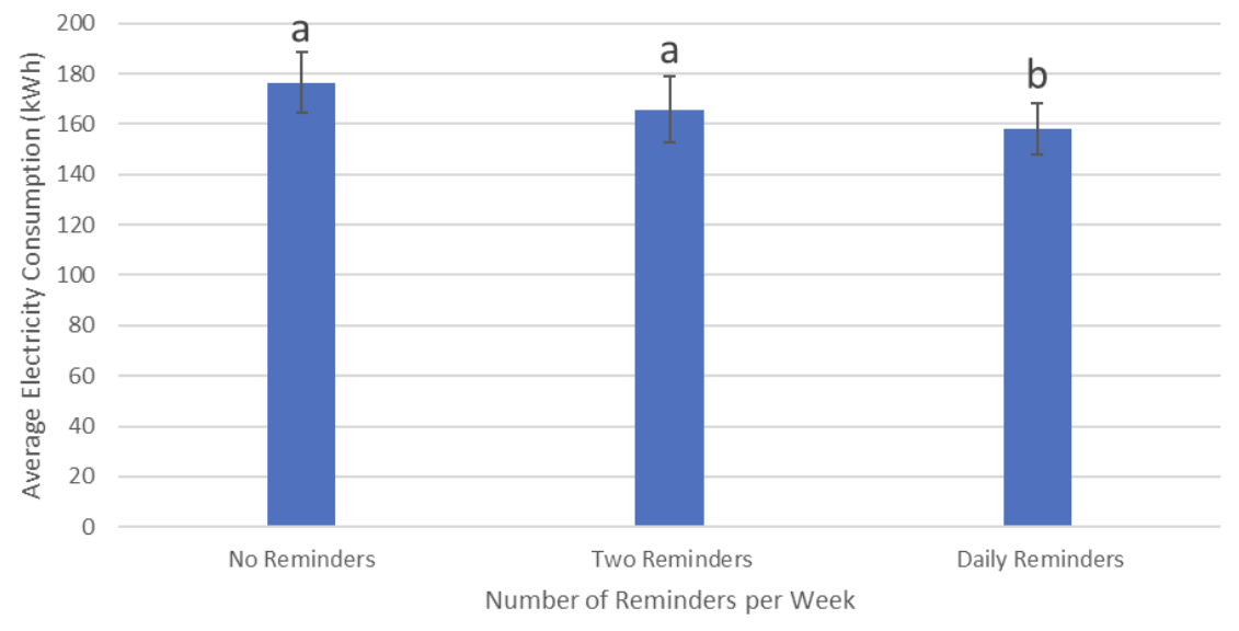 Review 207099322276 3161 Figure1.png