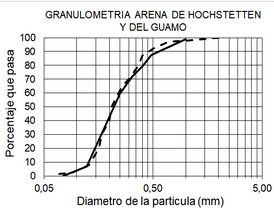 Ruge et al 2019a 4247 Fig5a.png