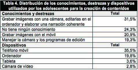 Draft Content 530800331-69566 ov-es017.jpg