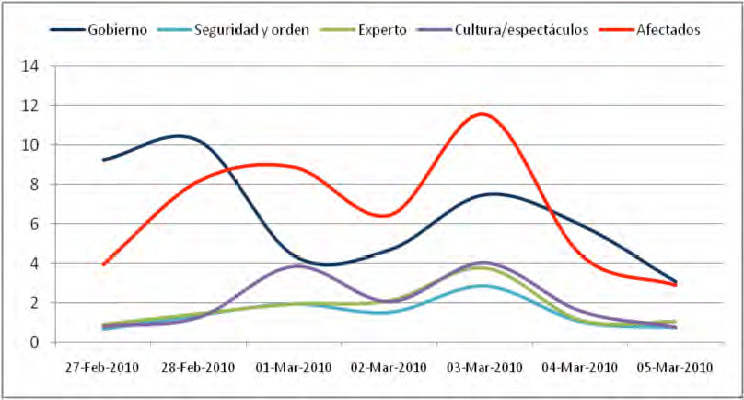 Draft Content 626218476-26509 ov-es014.jpg