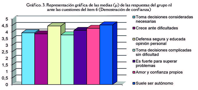 Garcia-Guardia et al 2019a-73242 ov-es008.jpg