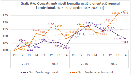 Arcarons 2018b 2788 graph6A.png