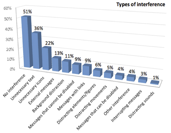 Draft Content 291437569-44290-en024.jpg