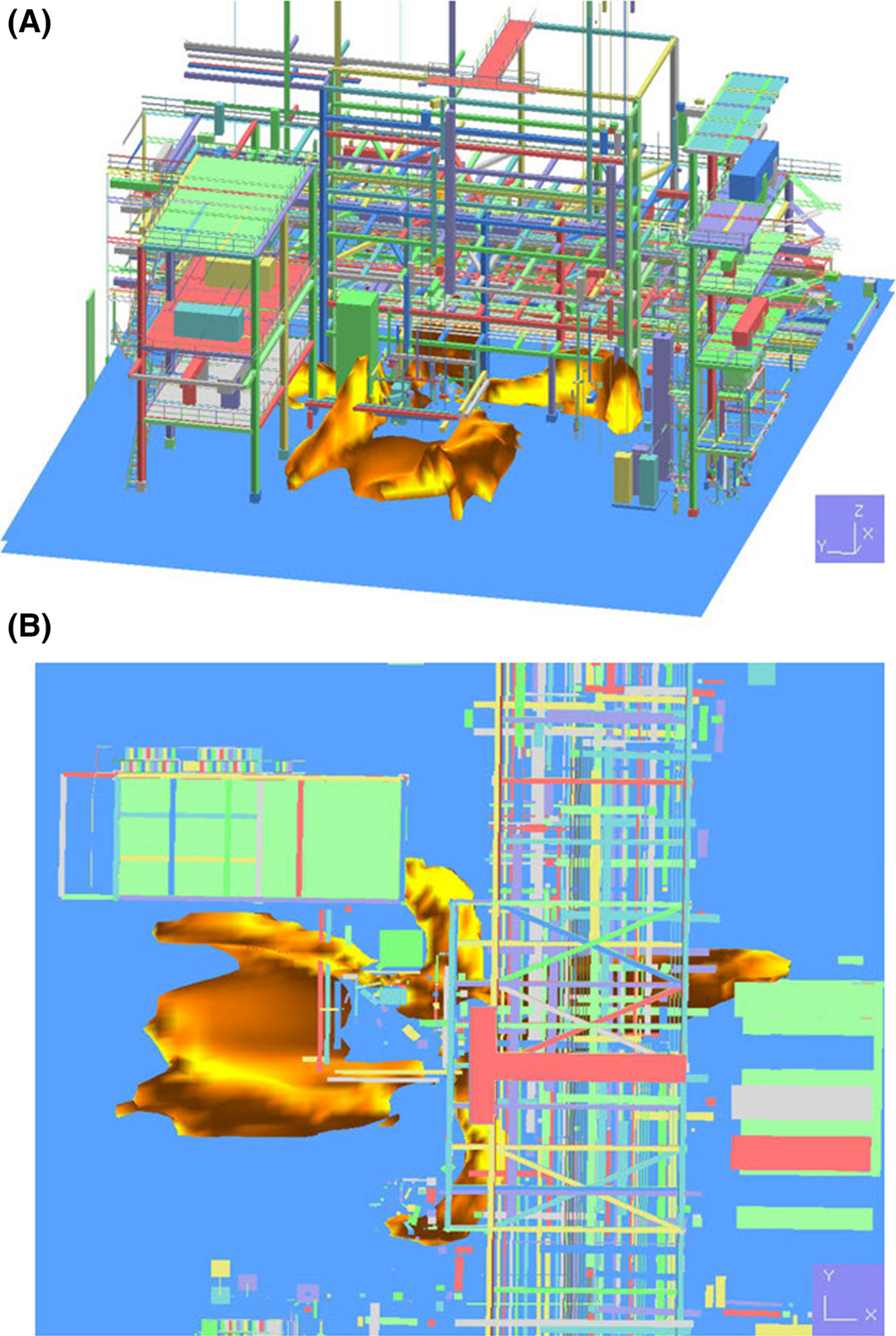 Figure 9.