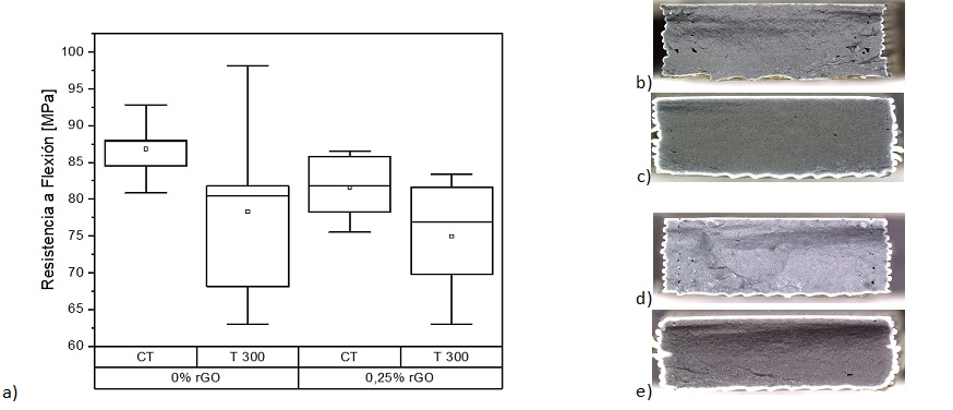 Draft Garcia-Martinez 237930664 8439 Figura 6.jpg