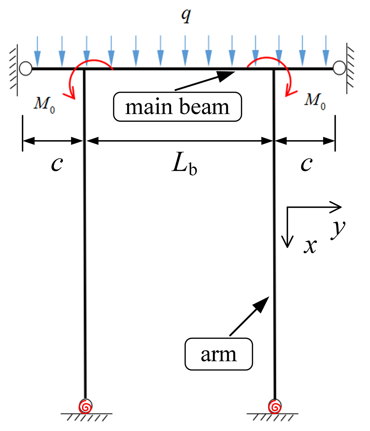 Review 342535525234 3677 2.png