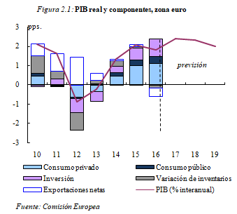 Review Yaniz Igal 2018a 8342 figura1.png