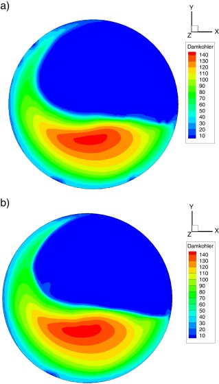 Comparación Número de Damköhler en −4° BTC a) ecuación G b) ecuación G +SAGE Liu ...