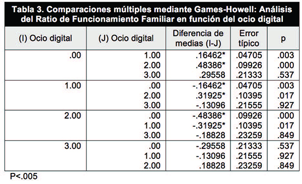 Draft Content 825564514-54557 ov-es040.jpg