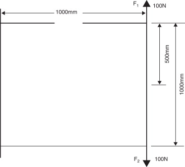 Esquema da viga em balanço, geometria e cargas.