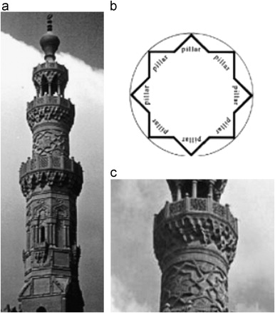 The minaret. (a) View from south, (b) the form of the Throne according to Ibn ...