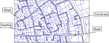 Typical tissue of Ouargla Ksar showing hierarchical arrangement of streets and ...