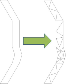 Subdivisión de las fuentes sismogénicas en geometrías sencillas.