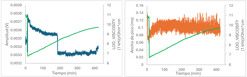 Draft Garaigordobil 395890122 4392 figura 14.png