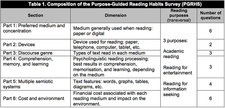 Draft Content 347708300-69578-en021.png