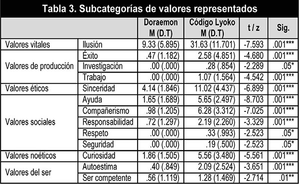 Draft Content 411459825-49360 ov-es018.jpg