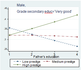 Vilalta-Bufi 2018a 9087 figure3 1.png