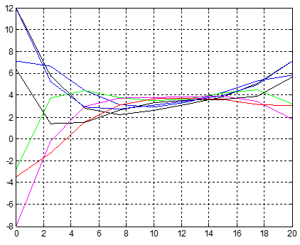 Draft Samper 500142434 9052 Fig4-2b.png