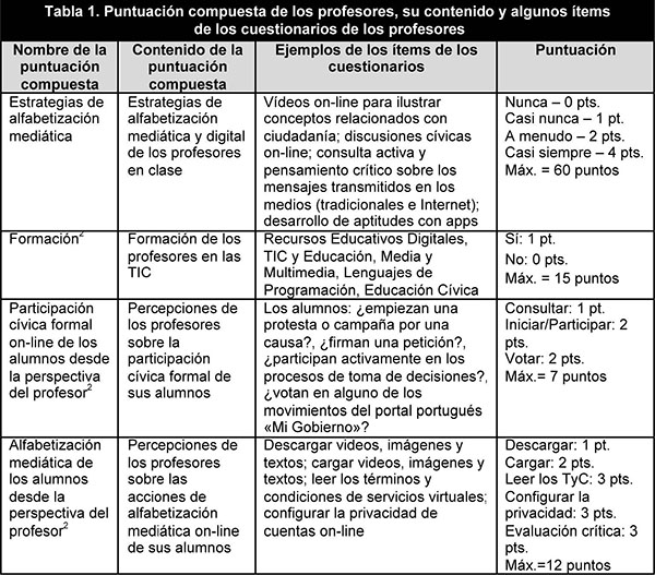 Draft Content 297481362-52761 ov-es001.jpg