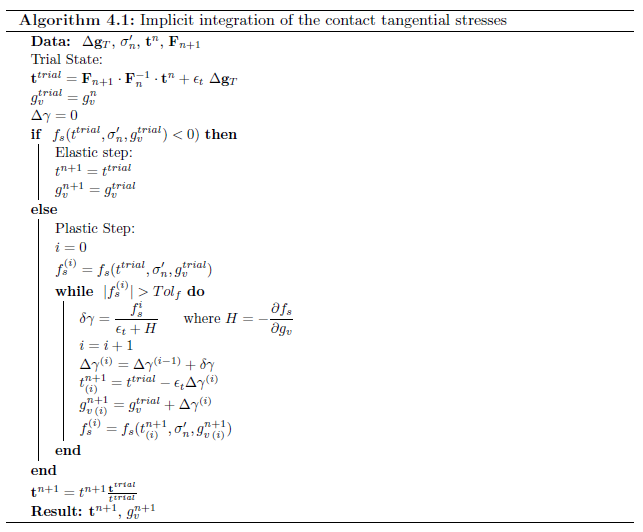 Draft Content 325409517 3016 Algorithm4-1.png