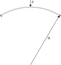 Geometría del arco compuesto por 32 cuadriláteros con 4 puntos de integración.