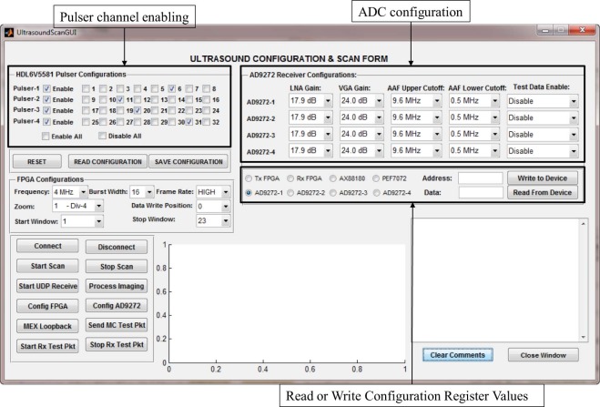 MATLAB GUI for configuration of various scanner parameters.