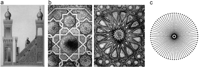 The Minbar. (a) Elevation and side view (b) Detail of geometric decorations and ...