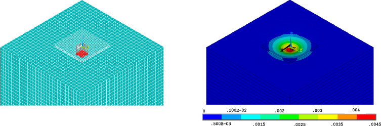 Computational model of reinforced concrete slab (left), deformations of ...