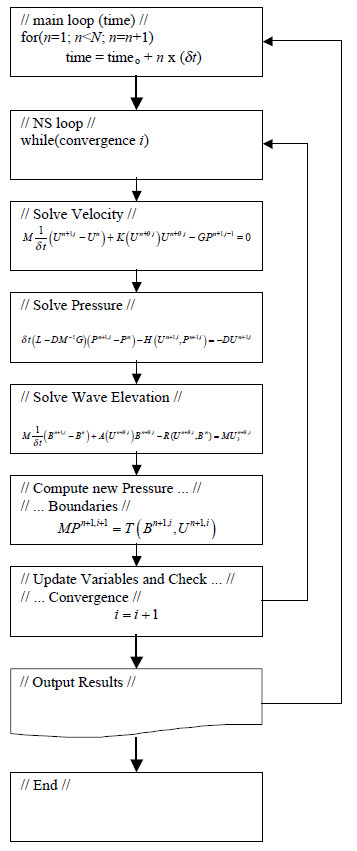 Draft García-Espinosa 298267853 5660 1.jpg