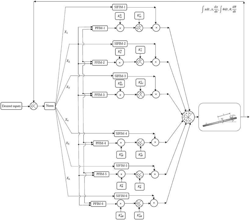 Full-size image (82 K)