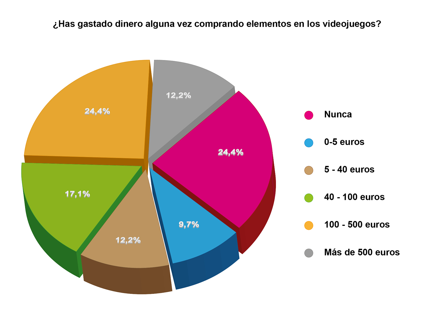 Draft Content 416243062-69580 ov-es034.png