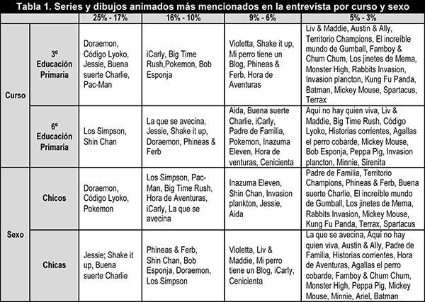 Draft Content 411459825-49360 ov-es016.jpg