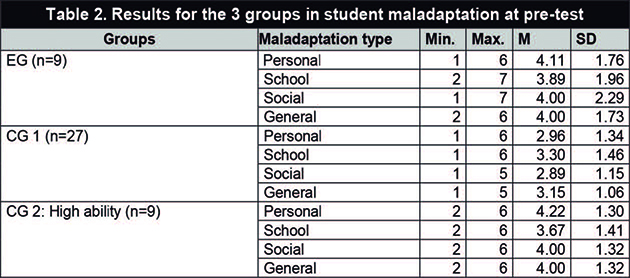 Garcia-Perales Almeida 2019a-73244-en020.jpg