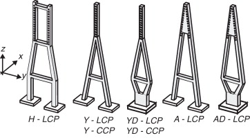 Tipos de torres consideradas en el estudio, y palabras clave empleadas para ...