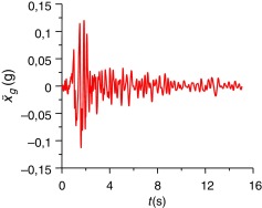 Janela de 5s do sismo Hollister.
