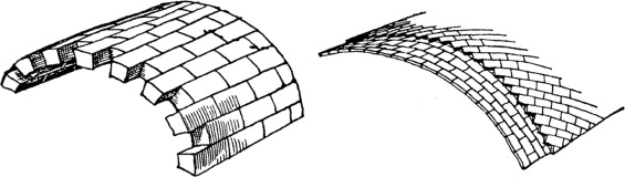 A comparison of two methods of building a dome: rigidity deriving from gravity ...