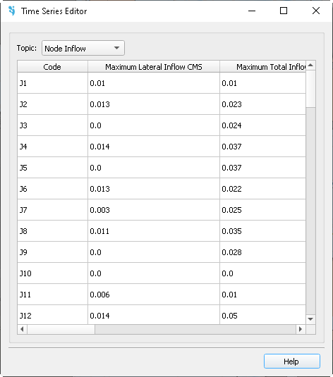 Sanz-Ramos et al 2025a 1932 Fig 19b.png