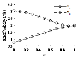 Review 801861383672-image36.png