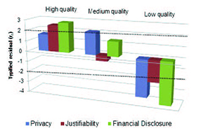 Suarez-Perdomo et al 2018a-62674-en012.jpg