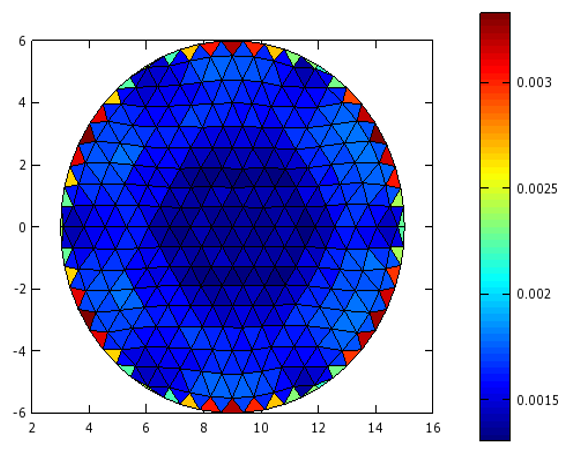 Nieto et al 2018a-image33.png