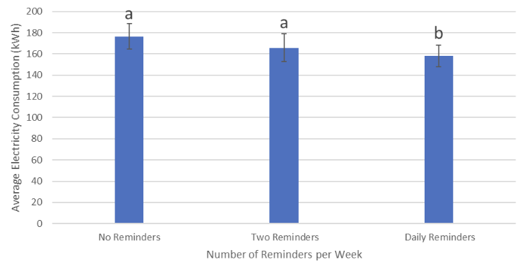 Review 207099322276 5700 Figure1.png