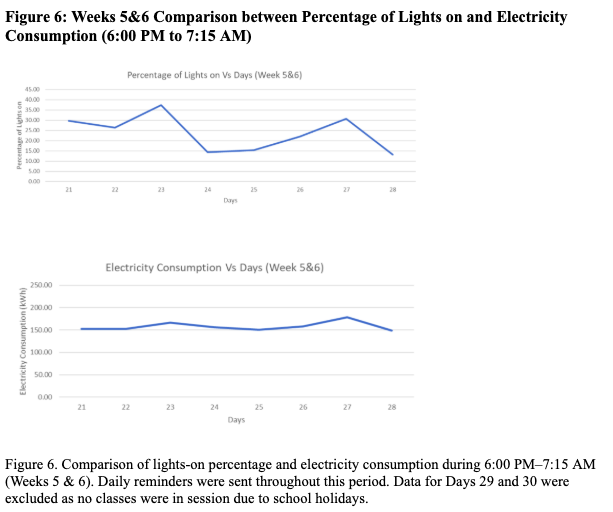 Review 207099322276 7104 Screen Shot 2025-06-12 at 4.23.35 PM.png