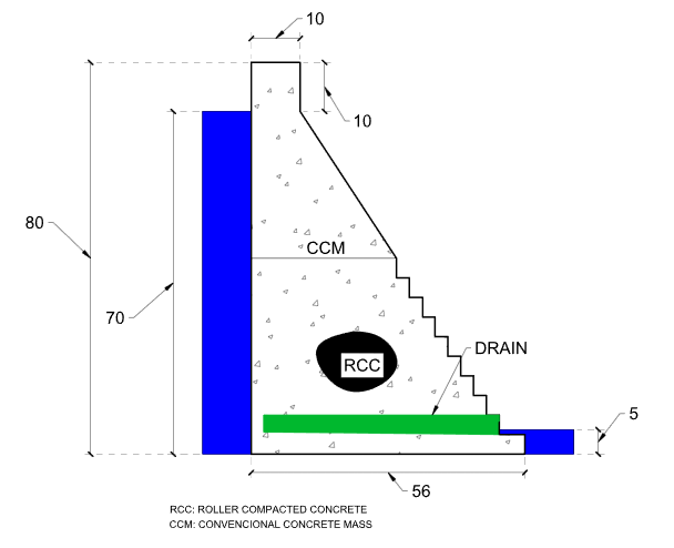 Review 819849654054 2633 Figure7.png